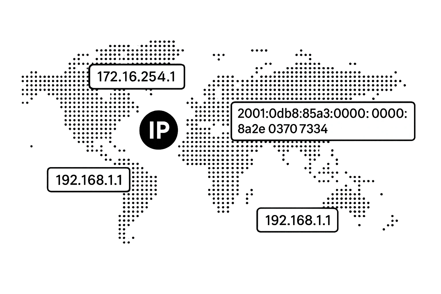 What Is my IP address? Free IP lookup & checker tool - Can someone track me using my IP address?